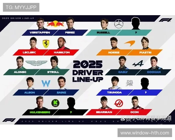 F1赛季最新动态解析顶尖车队竞争格局与赛程展望
