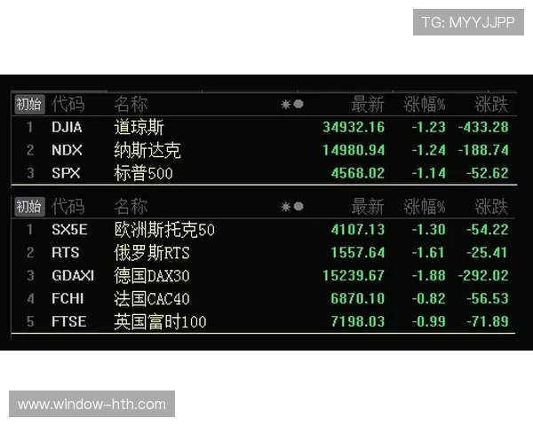 东契奇拆解凯尔特人防线赛后复盘关键错位单打效率与攻防博弈细节